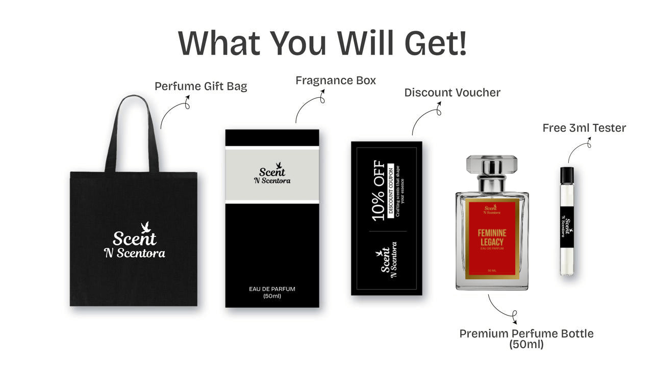 Gift Card The Perfume Shop Promotion Code The Perfume Shop Gift
